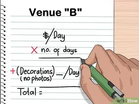 Image titled Pick a Family Reunion Location Step 5