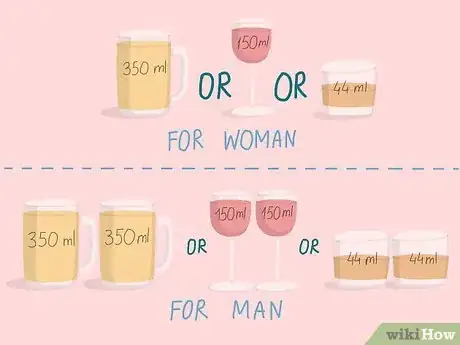 Image titled Understand the Difference Between HDL and LDL Cholesterol Step 9