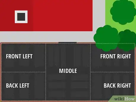 Image titled Make a Sun Chart Step 9