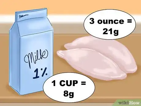 Image titled Eat More Protein Step 10