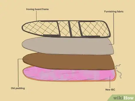 Image titled Make an Ironing Board Cover Step 11
