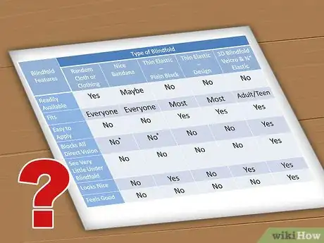 Image titled Select a Blindfold Step 8