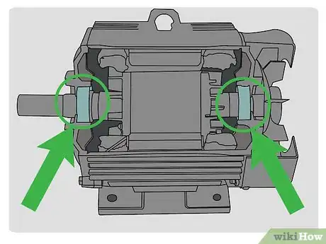 Image titled Check an Electric Motor Step 3