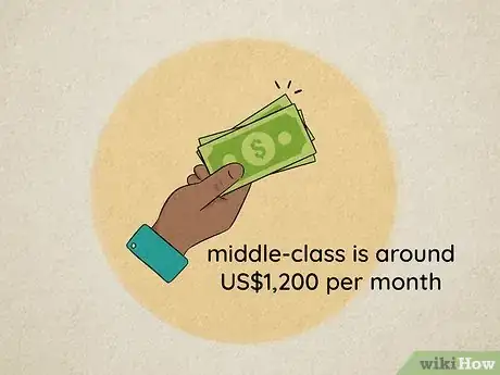 Image titled Work in Costa Rica Step 10