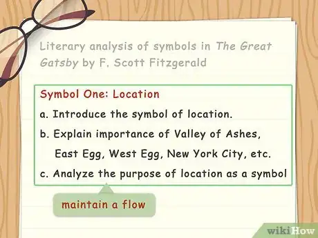 Image titled Write a Timed Essay Step 5