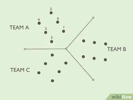 Image titled Play Triball Step 6