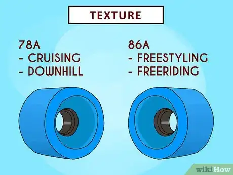 Image titled Choose a Longboard Step 11