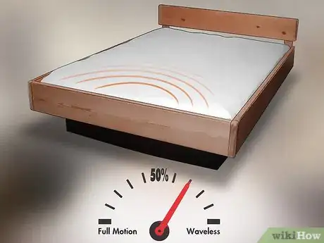 Image titled Choose a Water Bed Step 1