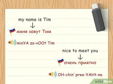 Image titled Say the Most Common Words or Phrases in Russian Step 5