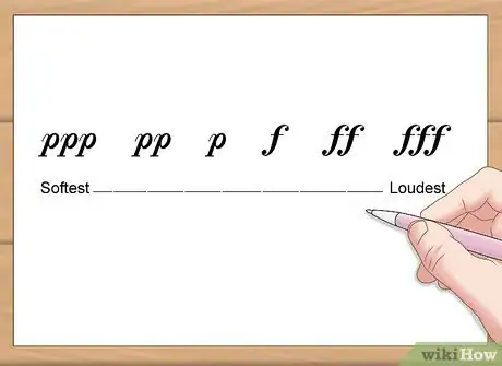 Image titled Learn to Read Piano Music Step 11