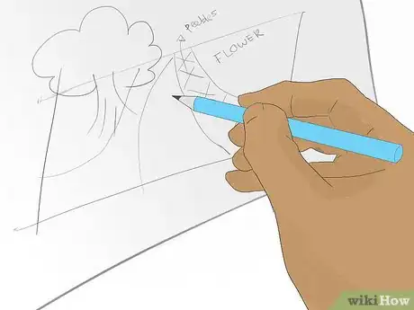 Image titled Create a Fairy Garden Step 2