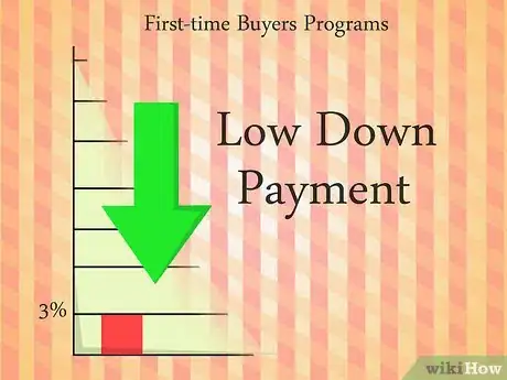 Image titled 10852 4