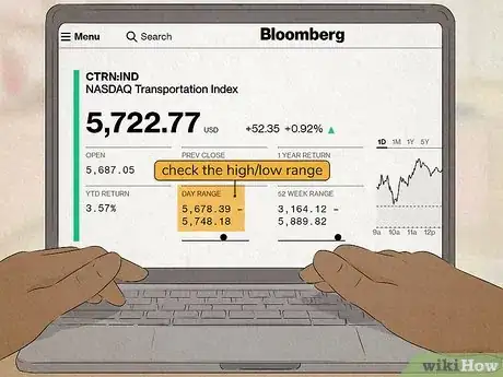 Image titled Read Stock Quotes Step 10