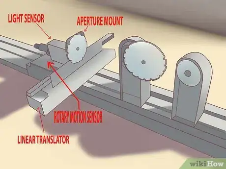 Image titled Perform Young's Double Slit Experiment Step 2