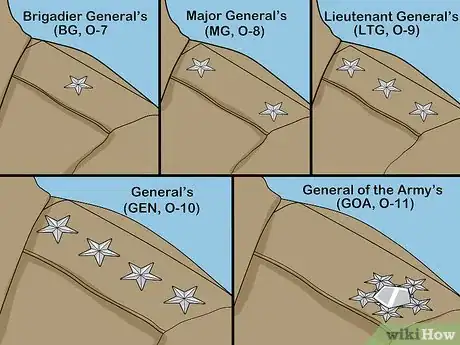 Image titled Identify Military Rank (US Army) Step 9