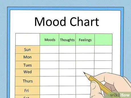 Image titled Safely Stop Taking Mood Stabilizers Step 8