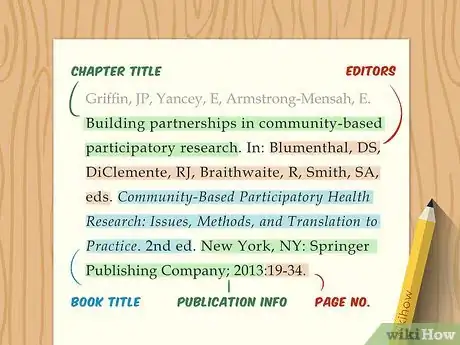 Image titled Cite in AMA Style Step 5