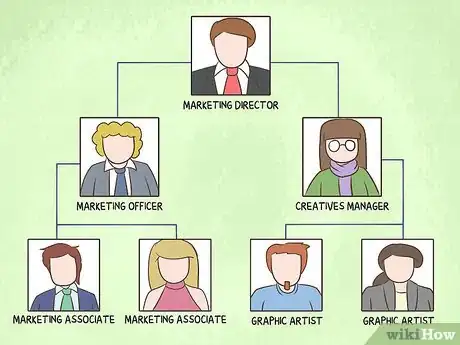 Image titled Create a Positive Work Environment Step 10