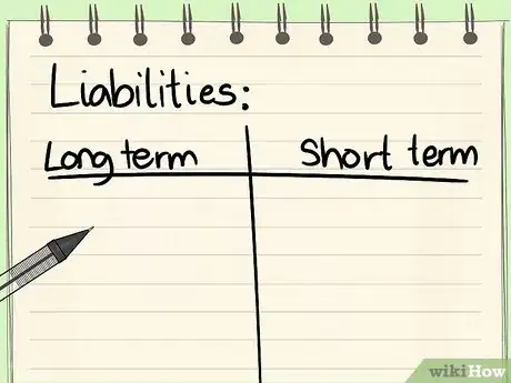 Image titled Read a Balance Sheet Step 11