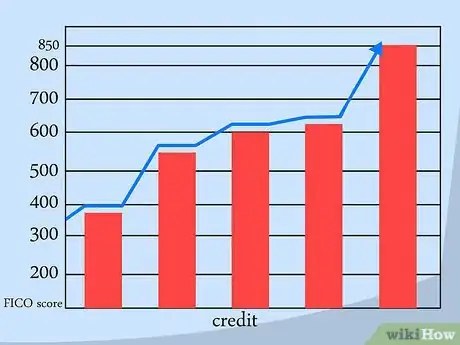 Image titled 10852 1