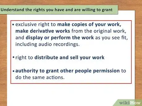 Image titled Write a Copyright Release Step 3