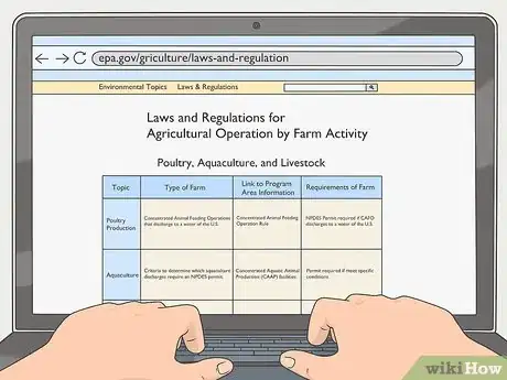 Image titled Raise Meat Chickens Step 1