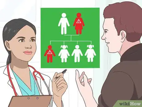 Image titled Diagnose TIA Step 7