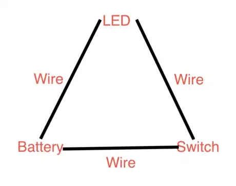 Image titled Screen Shot 2021 02 25 at 2.20.07 PM.png