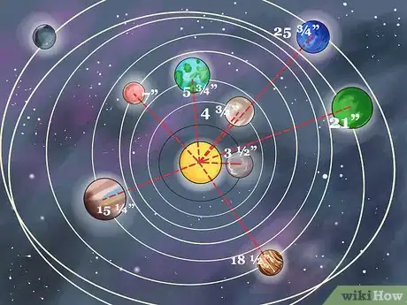 Image titled Make a Poster of the Solar System Step 5