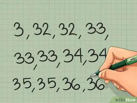 Image titled Reject Outliers in Data Step 2