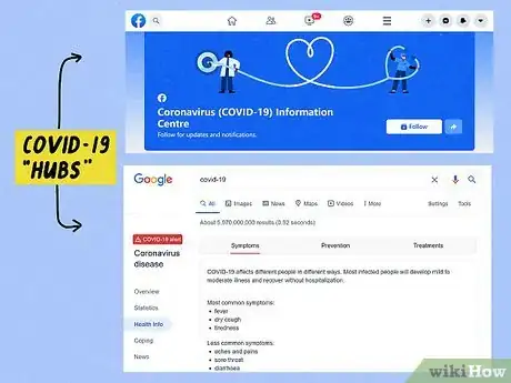 Image titled Find Trusted Advice on Covid 19 Step 2