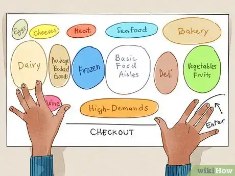 Image titled Go Shopping if You're Blind or Visually Impaired Step 7