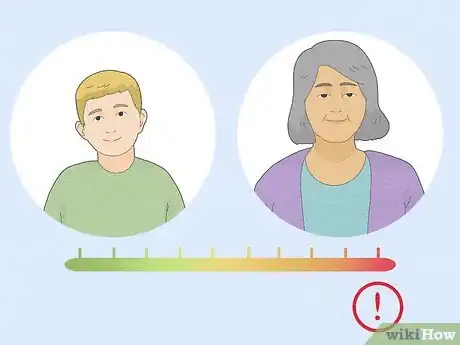 Image titled Recognize Hepatitis A Symptoms Step 5