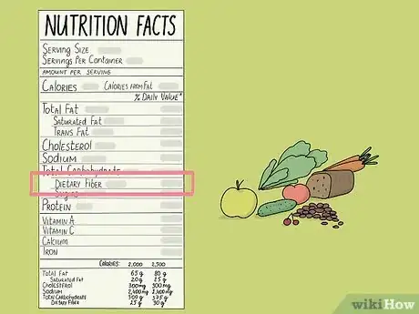 Image titled Read Nutrition Facts on Food Labels Step 9