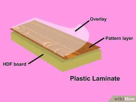 Image titled Choose Bathroom Flooring Step 10