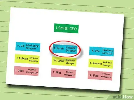 Image titled Write a Nonprofit History Statement Step 1