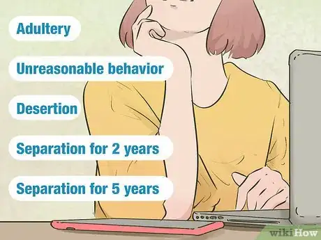 Image titled File for Divorce in the UK Step 2