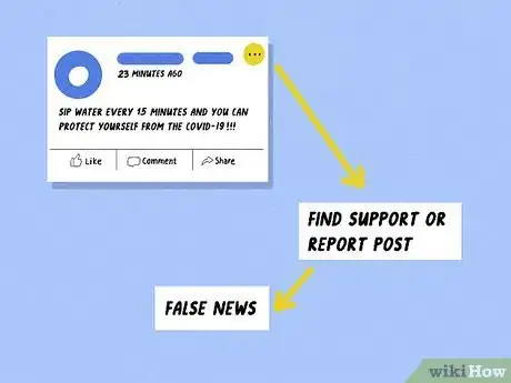 Image titled Find Trusted Advice on Covid 19 Step 8