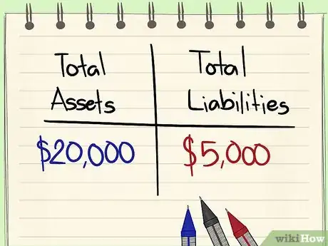 Image titled Read a Balance Sheet Step 15
