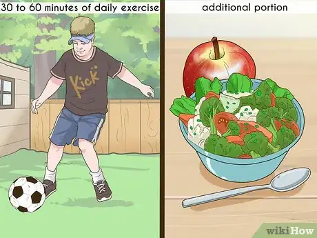 Image titled Choose Portion Sizes for Kids Step 17