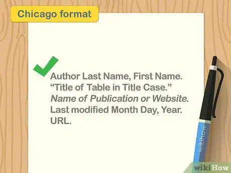 Image titled Cite Tables Step 11