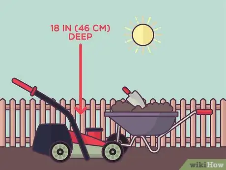 Image titled Plant Daylilies Step 6