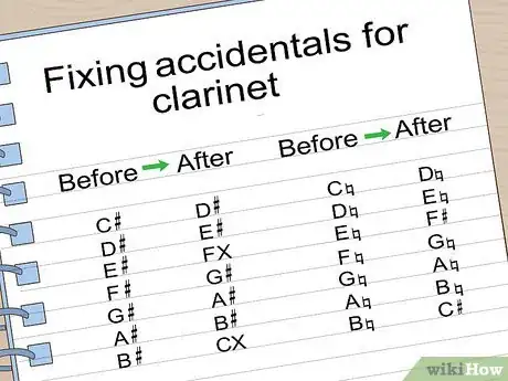 Image titled Change Musical Keys on a Piano Step 11