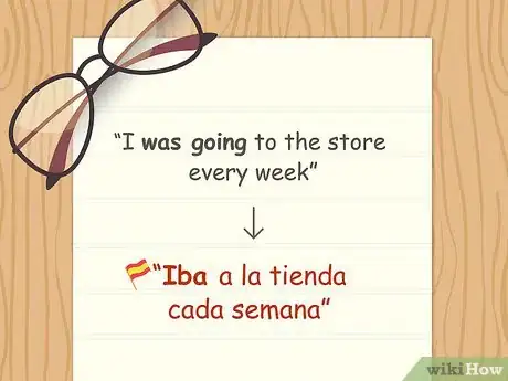 Image titled Conjugate Ir Step 3