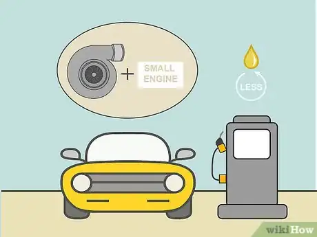 Image titled Use a Turbocharger Step 06