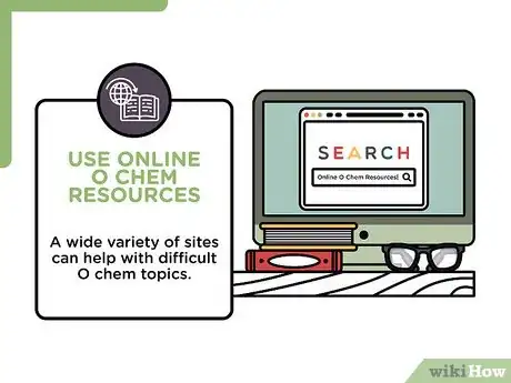 Image titled Pass Organic Chemistry Step 16
