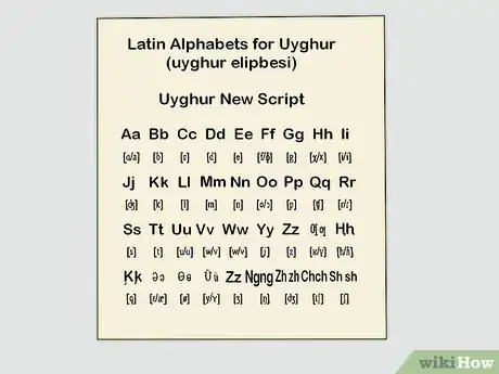 Image titled Learn Uyghur Step 1