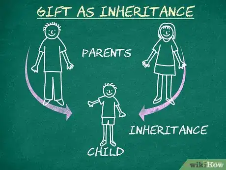 Image titled Avoid Paying Gift Tax Step 12