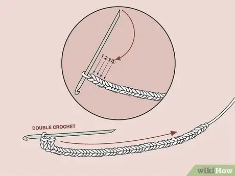 Image titled Crochet a Dress for a Baby Step 03