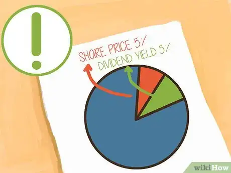 Image titled Invest in Dividend Stocks Step 1